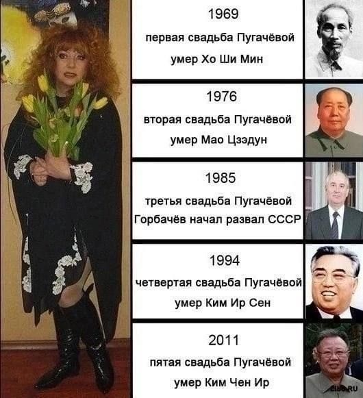 1969 первая свадьба Пугачёвой умер Хо Ши Мин 1976 вторая свадьба Пугачевой умер Мао Цзэдун 1985 третья свадьба Пугачёвой Горбачёв начал развал СССР 2011 пятая свадьба Пугачёвой умер Ким Чен Ир