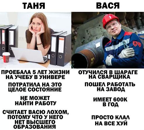 ПРОЕБАЛА 5 ЛЕТ ЖИЗНИ ОТУЧИЛСЯ В ШАРАГЕ НА УЧЕБУ В УНИВЕРЕ НА СВАРЩИКА ПОТРАТИЛА НА ЭТО ПОШЕЛ РАБОТАТЬ ЦЕЛОЕ СОСТОЯНИЕ НА ЗАВОД НЕ МОЖЕТ НАЙТИ РАБОТУ НИЕВООК СЧИТАЕТ ВАСЮ ЛОХОМ ПОТОМУ ЧТО У НЕГО ПРОСТО КЛАЛ НЕТ ВЫСШЕГО М ОБРАЗОВАНИЯ НА ВСЕ ХУЙ