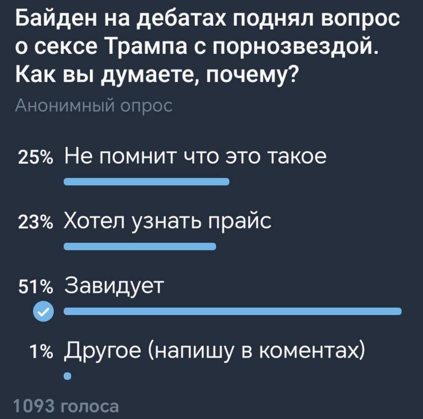 Байден на дебатах поднял вопрос о сексе Трампа с порнозвездой Как вы думаете почему 25 Не помнит что это такое 23 Хотел узнать прайс 51 Завидует 1 Другое напишу в коментах 1093 голоса
