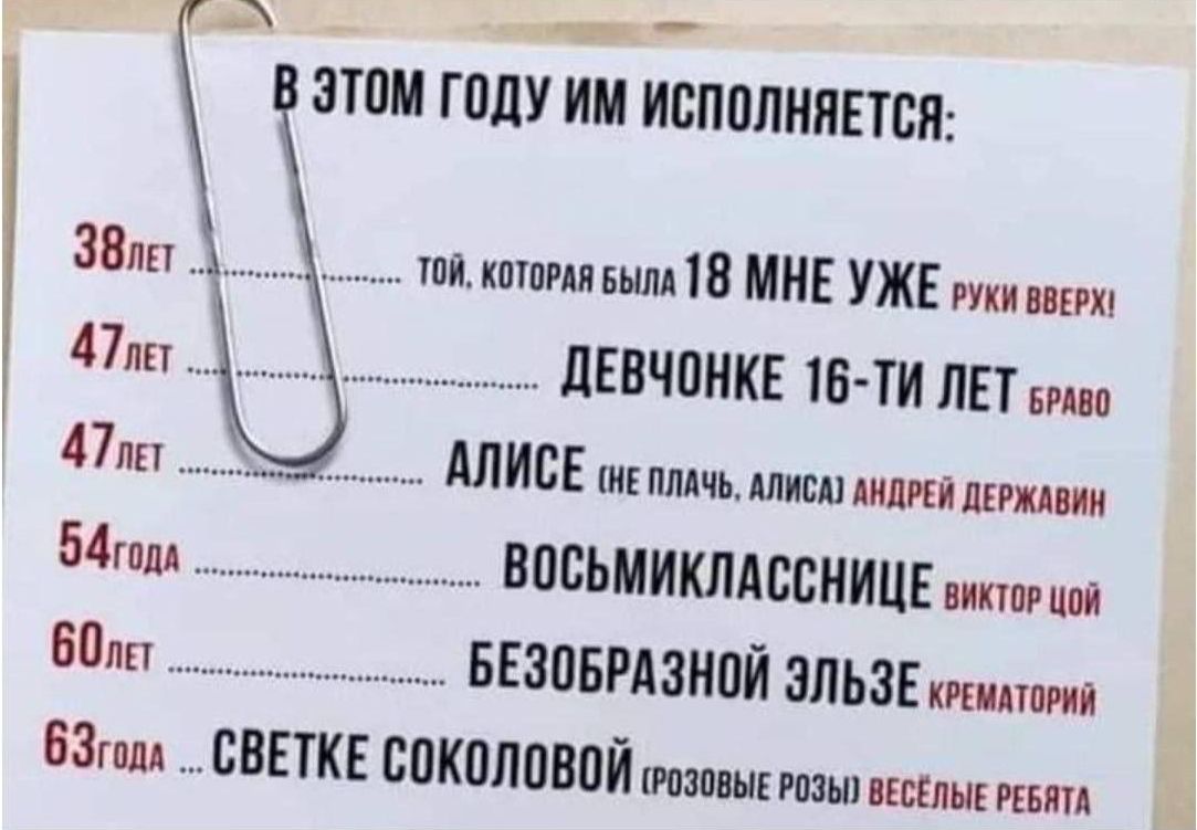 _ анн ЭТОМ ГОДУ ИМ ИСПОЛНЯЕТСЯ З8ле __ А ой котоРАя выля 18 МНЕ УЖЕ Руки весеун 47п ДЕВЧОНКЕ 16 ТИ ЛЕТ сеяво 47лет М АЛИСЕ НЕПЛАЧЬ АЛИСА АНДРЕЙ ДЕРЖАВИН 54года ВОСЬМИКЛАССНИЦЕ виктое цой б0лет БЕЗОБРАЗНОЙ ЭЛЬЗЕ кесиаояи б3гол _ СВЕТКЕ СОКОЛОВОЙ ФОЗОВЫЕ РОЗЫ ВЕСЁЛЫЕ РЕБЯТА