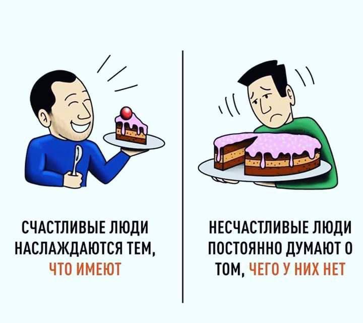 СЧАСТЛИВЫЕ ЛЮДИ НЕСЧАСТЛИВЫЕ ЛЮДИ НАСЛАЖДАЮТСЯ ТЕМ ПОСТОЯННО ДУМАЮТ 0 ЧТО ИМЕЮТ ТОМ ЧЕГО У НИХ НЕТ