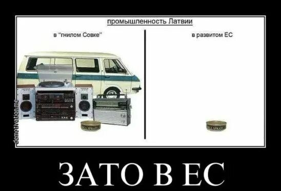 ЗАТО ВЕС