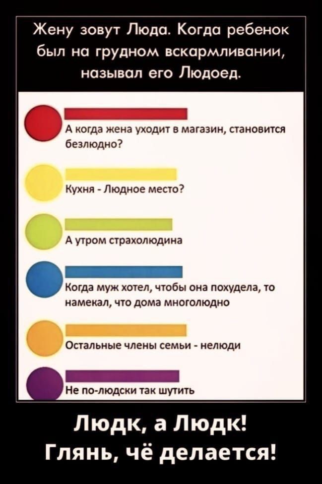 Жену зовут Люда Когда ребенок был на грудном вскармливании называл его Людоед безлюдно Кухня Людное место Аутром страхолюдина Когда муж хотел чтобы она похудела то намекал что дома многолюдно Остальные члены семьи нелюди оочветсоолевиие Не по людски так шутить Людк а Людк лянь чё делается