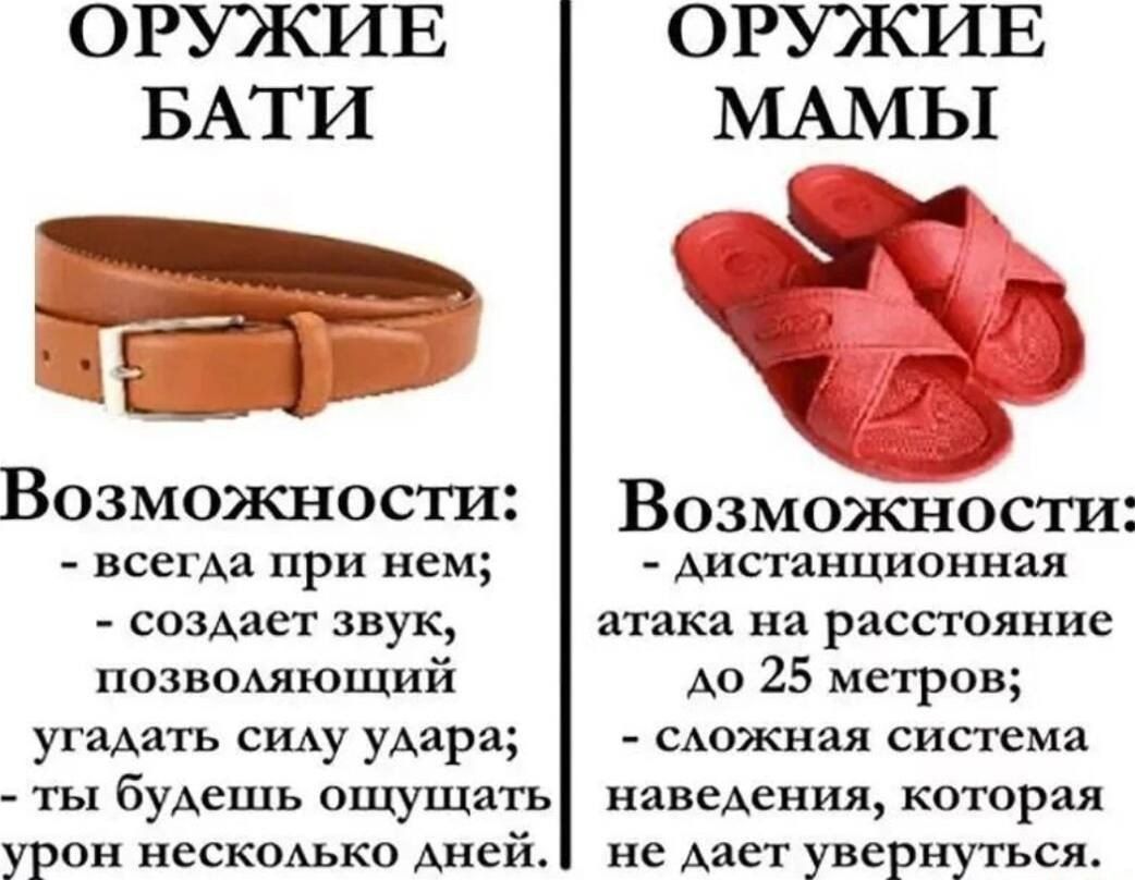 Возможности Возможности всегда при нем создает звук позволяющий угадать силу удара дистанционная атака на расстояние до 25 метров сложная система ты будешь ощущать наведения которая урон несколько дней не дает увернуться