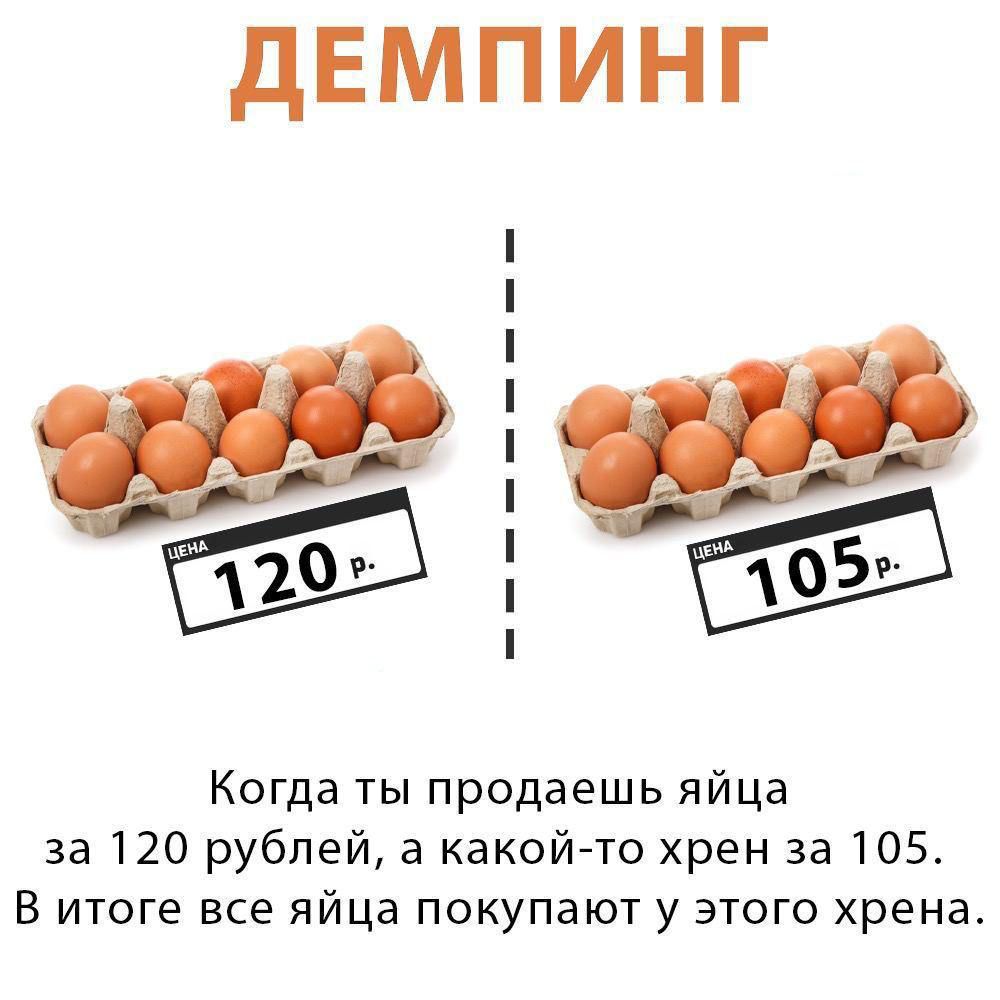 ДЕМПИНГ Когда ты продаешь яйца за 120 рублей а какой то хрен за 105 В итоге все яйца покупают у этого хрена