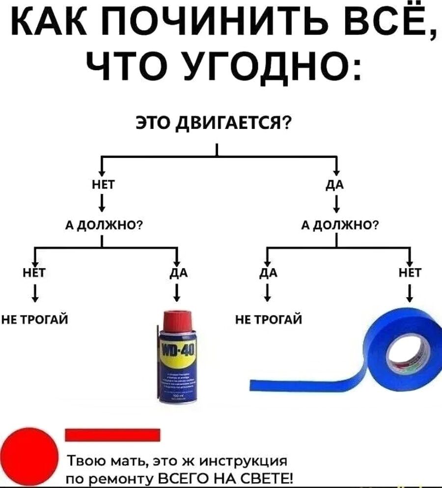 КАК ПОЧИНИТЬ ВСЕ ЧТО УГОДНО ЭТО ДВИГАЕТСЯ НЕТ ДА 1 1 АДОЛЖНО Адолжно 1 уа А ка 1 1 1 1 НЕТРОГАЙ і НЕ ТРОГАЙ а оааа Твою мать это ж инструкция по ремонту ВСЕГО НА СВЕТЕ