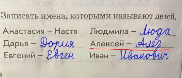 Записать имена которыми называют детей Анастасия Настя Людмила Дарья Фохиая Алексей 2 Евгений ЫЩ_ Иван