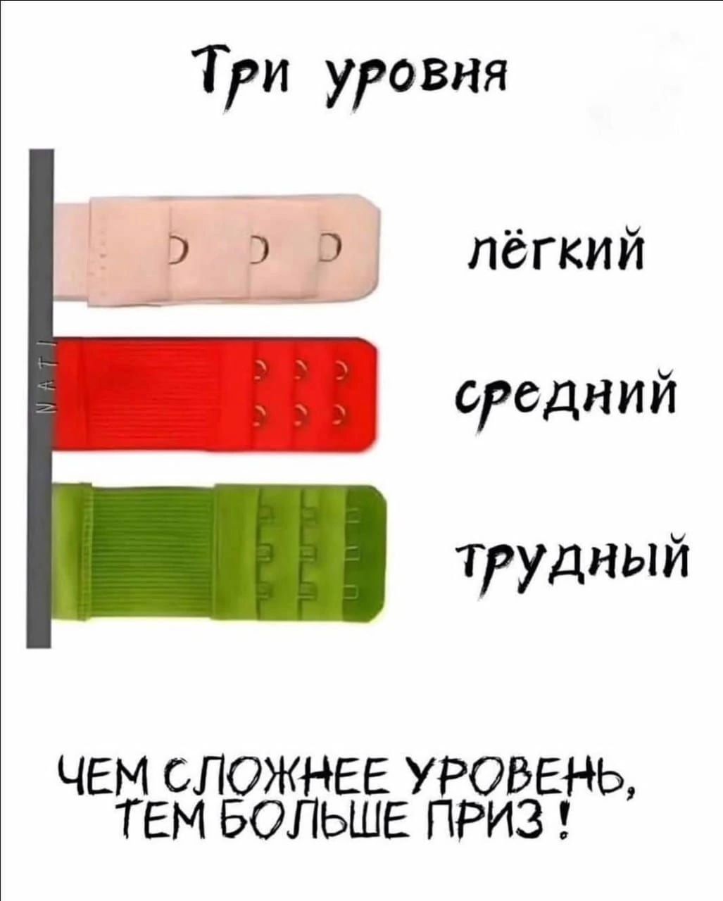 Три уровня р оч лёгкий Вр ВЕРЕ Е средний трудный ЧЕМ СЛОЖНЕЕ УРОВЕНЬ ТЕМ БОЛЬШЕ ПРИЗ