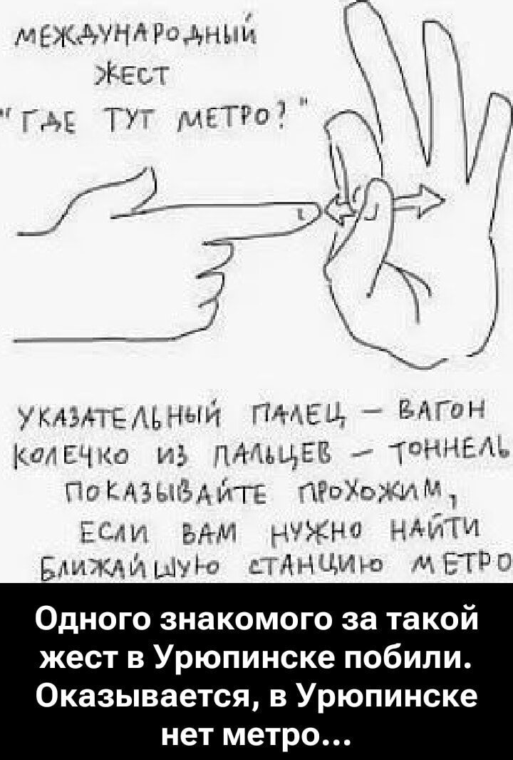 МЕЖДУНАРОДНЫЙ ЖЕСТ 