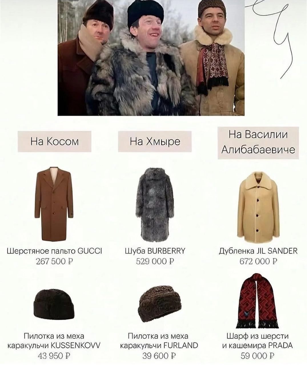 На Косом  На Хмыре  На Василий Алибаевиче
Шерстяное пальто GUCCI 267 500 ₽
Шуба BURBERRY 529 000 ₽
Дубленка JIL SANDER 672 000 ₽
Пилотка из меха каракуль KUSSENKOV 43 950 ₽
Пилотка из меха каракуля FURLAND 39 600 ₽
Шарф из шерсти и кашемира PRADA 59 000 ₽