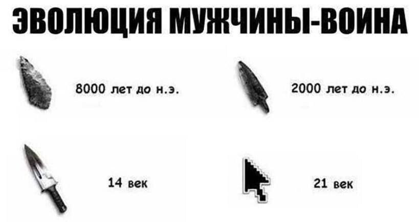 ЭВОЛЮЦИЯ МУЖЧИНЫ-ВОИНА
8000 лет до н. э.
2000 лет до н. э.
14 век
21 век