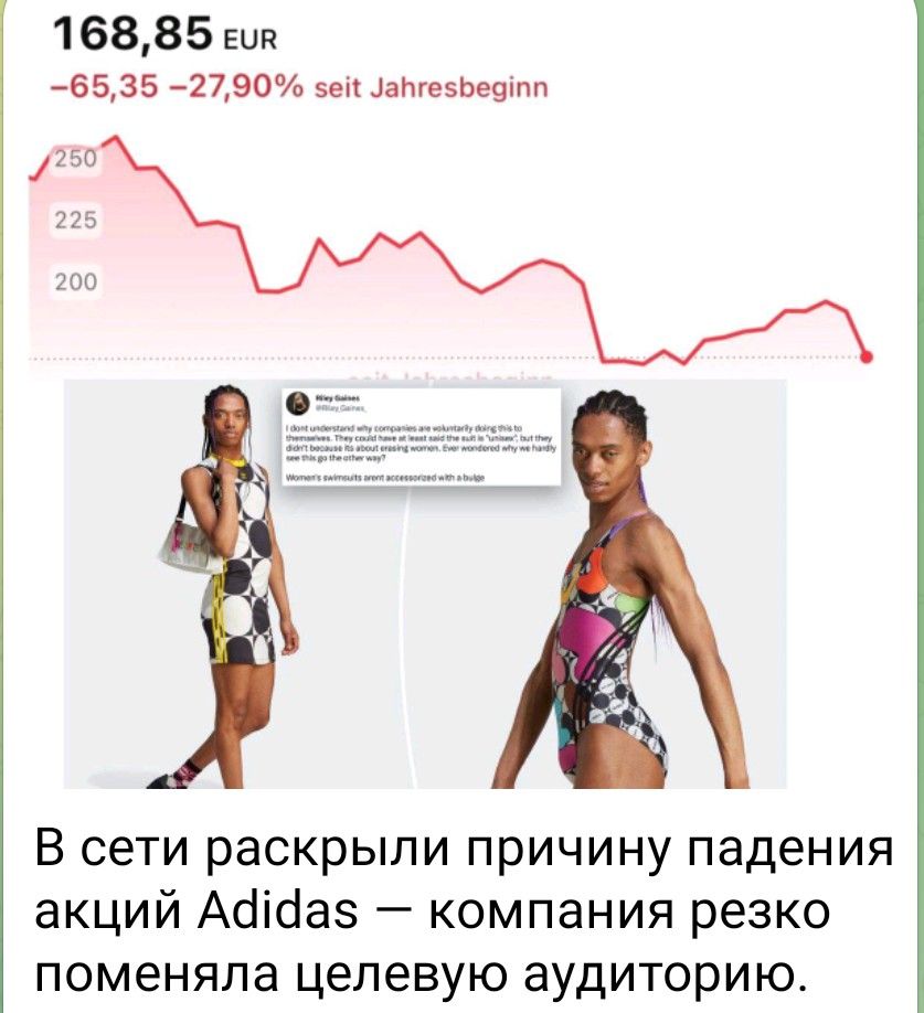 168,85 EUR\n-65,35 -27,90% seit Jahresbeginn\n\nВ сети раскрыли причину падения акций Adidas — компания резко поменяла целевую аудиторию.