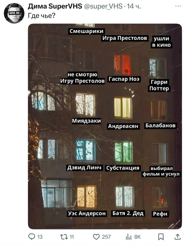 Где чё?
Смешарики
Игра Престолов
ушли в кино
не смотрю
Гаспар Ной
Гарри Поттер
Миядзаки
Андреасян
Балабанов
Дэвид Линч
Субстанция
выбирал фильм и уснул
Уэс Андерсон
Батя 2. Дед
Рефн