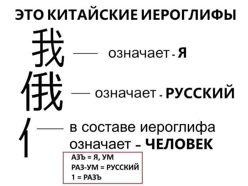 ЭТО КИТАЙСКИЕ ИЕРОГЛИФЫ
我 — означает - Я
偽 — означает - РУССКИЙ
丨 — в составе иероглифа означает - ЧЕЛОВЕК
Азъ = Я, ум, Раз-ум = РУССКИЙ, 1 = РАЗЪ