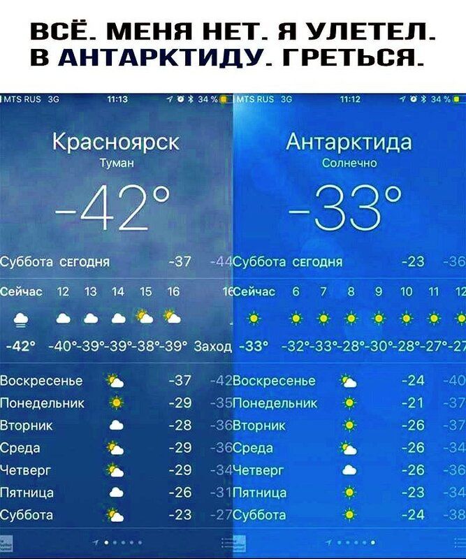 ВСЁ. МЕНЯ НЕТ, Я УЛЕТЕЛ. В АНТАРКТИДУ. ГРЕТЬСЯ. Красноярск Туман -42°. Антарктида Солнечно -33°. Суббота сегодня -37.
