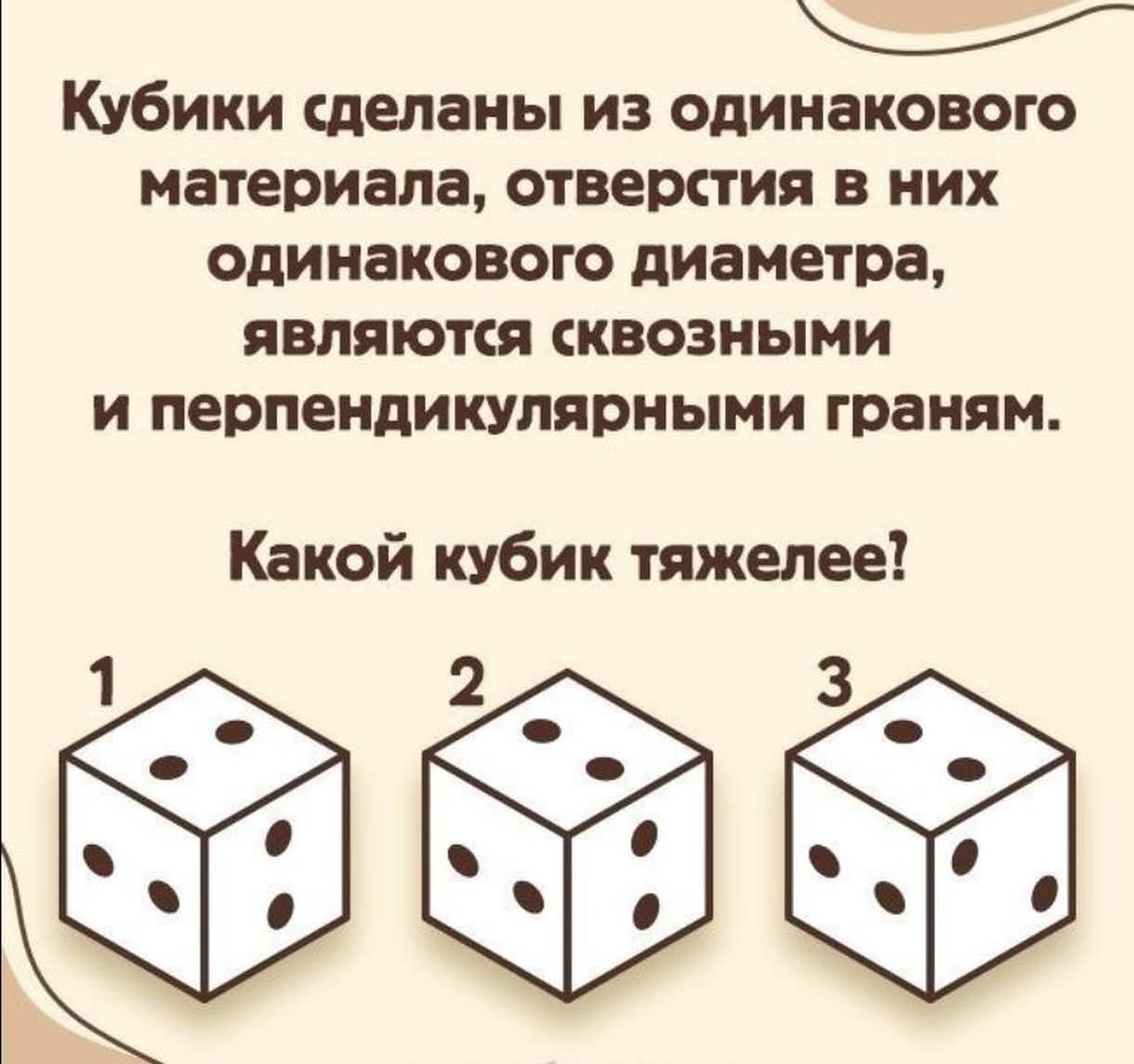 Кубики сделаны из одинакового материала, отверстия в них одинакового диаметра, являются сквозными и перпендикулярными граням. Какой кубик тяжелее? 1 2 3