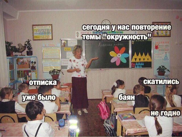 сегодня у нас повторение темы 