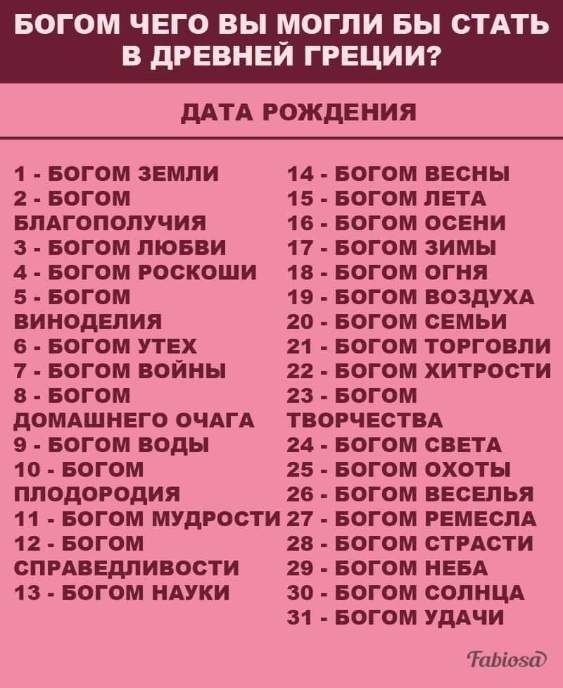 БОГОМ ЧЕГО ВЫ МОГЛИ БЫ СТАТЬ В ДРЕВНЕЙ ГРЕЦИИ?\nДАТА РОЖДЕНИЯ\n\n1 - БОГОМ ЗЕМЛИ\n2 - БОГОМ БЛАГОПОЛУЧИЯ\n3 - БОГОМ ЛЮБВИ\n4 - БОГОМ РОСКОШИ\n5 - БОГОМ ВИНОДЕЛИЯ\n6 - БОГОМ УТЕХ\n7 - БОГОМ ВОЙНЫ\n8 - БОГОМ ДОМАШНЕГО ОЧАГА\n9 - БОГОМ ВОДЫ\n10 - БОГОМ ПЛОДОРОДИЯ\n11 - БОГОМ МУДРОСТИ\n12 - БОГОМ СПРАВЕДЛИВОСТИ\n13 - БОГОМ НАУКИ\n14 - БОГОМ ВЕСНЫ\n15 -