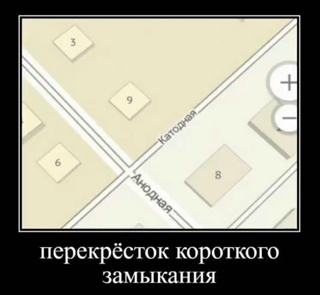 перекрёсток короткого замыкания
3 9 6 8