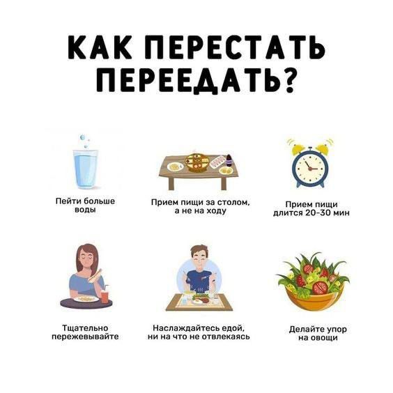 Как перестать переедать? Пейте больше воды. Прием пищи за столом, а не на ходу. Прием пищи длится 20–30 мин. Тщательно пережевывайте. Наслаждайтесь едой, ни на что не отвлекайтесь. Делайте упор на овощи.