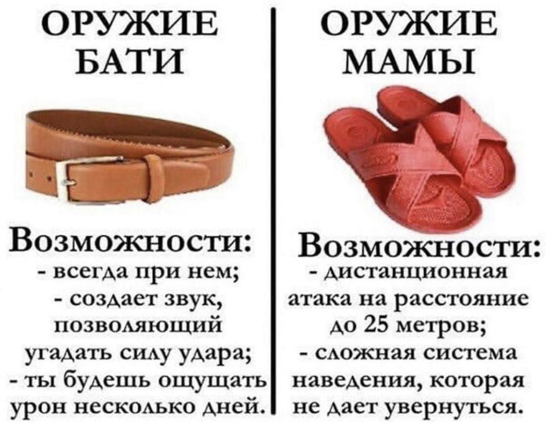 ОРУЖИЕ БАТИ  |  ОРУЖИЕ МАМЫ\n\nВозможности: - всегда при нем; - создает звук, позволяющий угадать силу удара; - ты будешь ощущать урон несколько дней.\n\nВозможности: - дистанционная атака на расстояние до 25 метров; - сложная система наведения, которая не даёт увернуться.