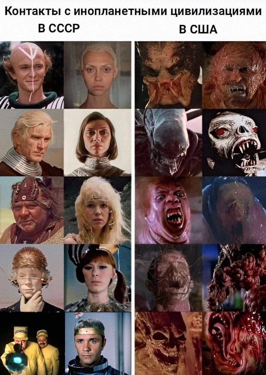 Контакты с инопланетными цивилизациями В СССР В США