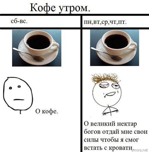Кофе утром.
сб-вс.
[кружка кофе]
О кофе.
пн,вт,ср,чт,птг.
[кружка кофе]
О великий нектар богов отдай мне свои силы чтобы я смог встать с кровати