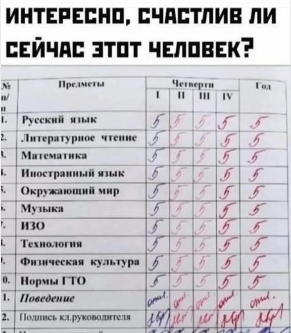 ИНТЕРЕСНО, СЧАСТЛИВ ЛИ СЕЙЧАС ЭТОТ ЧЕЛОВЕК?

№ п/п Предметы | Четверти | I II III IV | Год
1 Русский язык | 5 5 5 5 | 5
2 Литературное чтение | 5 5 5 5 | 5
3 Математика | 5 5 5 5 | 5
4 Иностранный язык | 5 5 5 5 | 5
5 Окружающий мир | 5 5 5 5 | 5
6 Музыка | 5 5 5 5 | 5
7 ИЗО | 5 5 5 5 | 5
8 Технология | 5 5 5 5 | 5
9 Физическая культура | 5 5 5 5 |