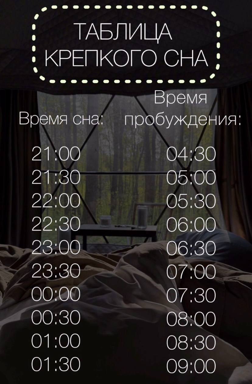 ТАБЛИЦА\nКРЕПКОГО СНА\nВремя сна: 21:00; 21:30; 22:00; 22:30; 23:00; 23:30; 00:00; 00:30; 01:00; 01:30\nВремя пробуждения: 04:30; 05:00; 05:30; 06:00; 06:30; 07:00; 07:30; 08:00; 08:30; 09:00
