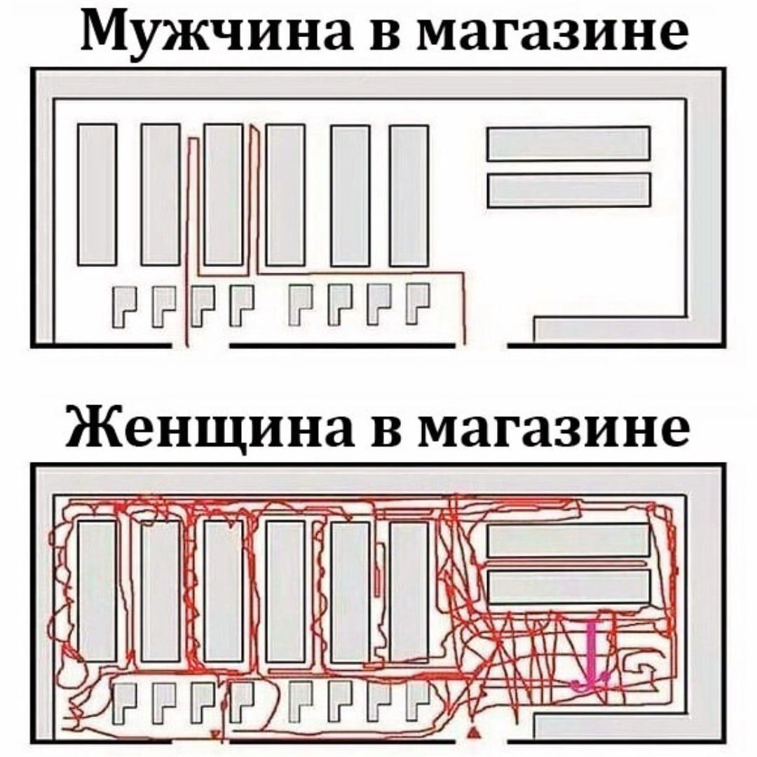 Мужчина в магазине
Женщина в магазине