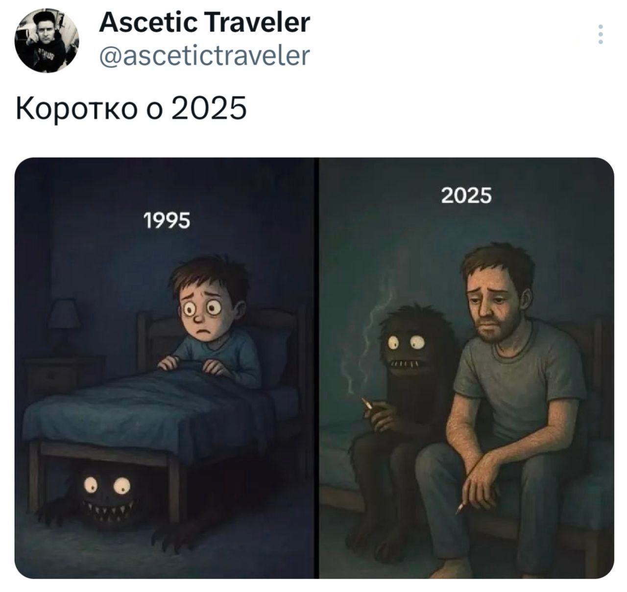 Коротко о 2025
1995		2025