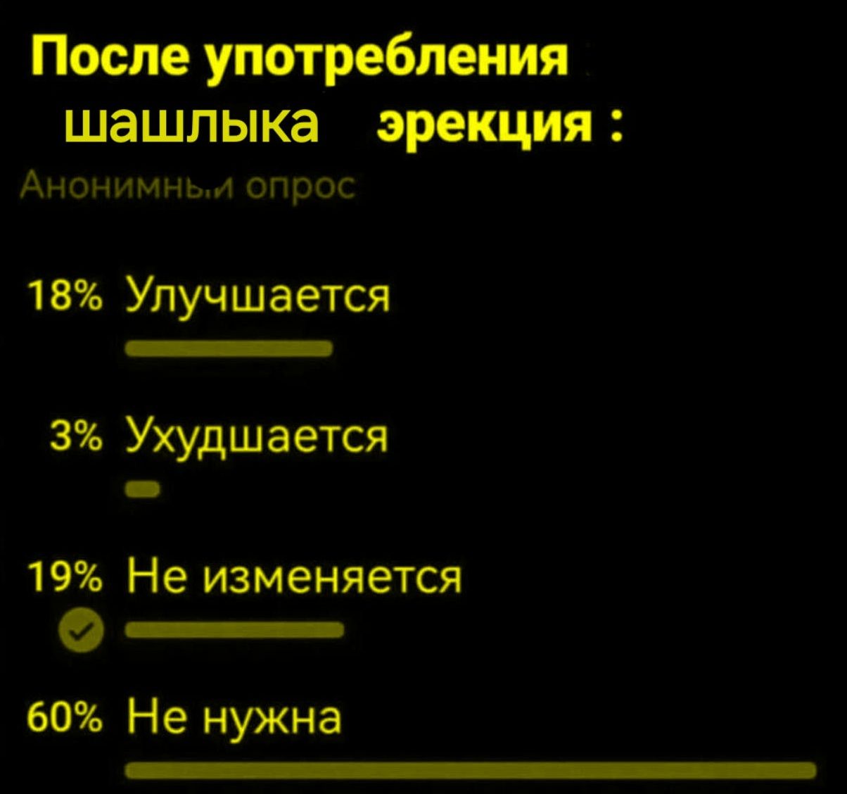 После употребления шашлык эрекция :\nАнонимный опрос\n18% Улучшается\n3% Ухудшается\n19% Не изменяется\n60% Не нужна