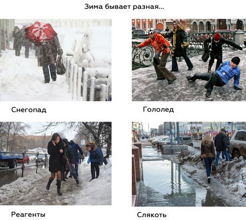 Зима бывает разная...
Снегопад
Гололед
Реагенты
Слякоть