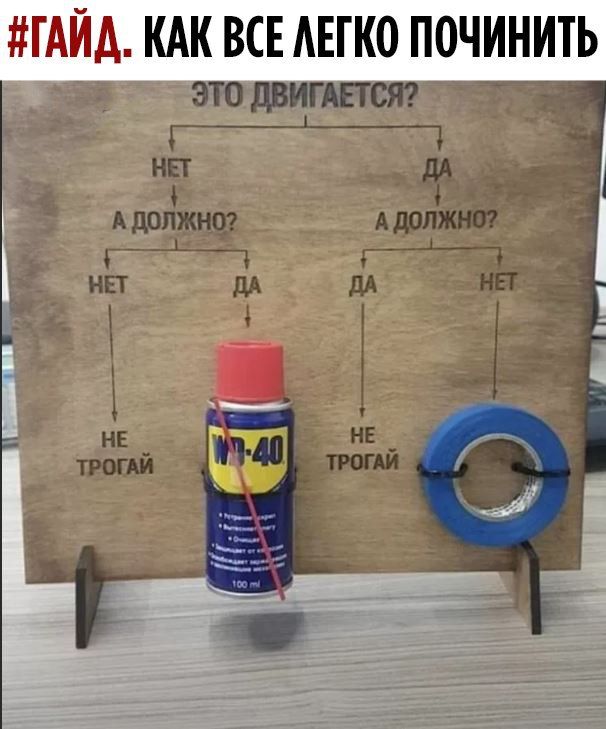 #ГАЙД. КАК ВСЕ ЛЕГКО ПОЧИНИТЬ
ЭТО ДВИГАЕТСЯ?

НЕТ  |  А ДОЛЖНО?
НЕТ  |  ДА
НЕ ТРОГАЙ

ДА  |  А ДОЛЖНО?
ДА   |  НЕ ТРОГАЙ