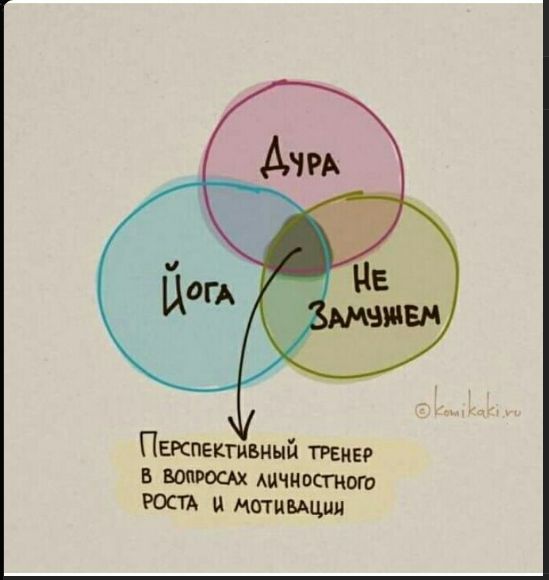 Дура
Йога
Не замужем

→ ПЕРСПЕКТИВНЫЙ тренер
В вопросах личностного роста и мотивации