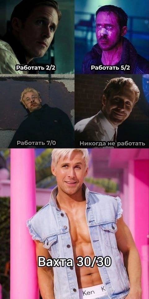 Работать 2/2
Работать 5/2
Работать 7/0
Никогда не работать
Вахта 30/30