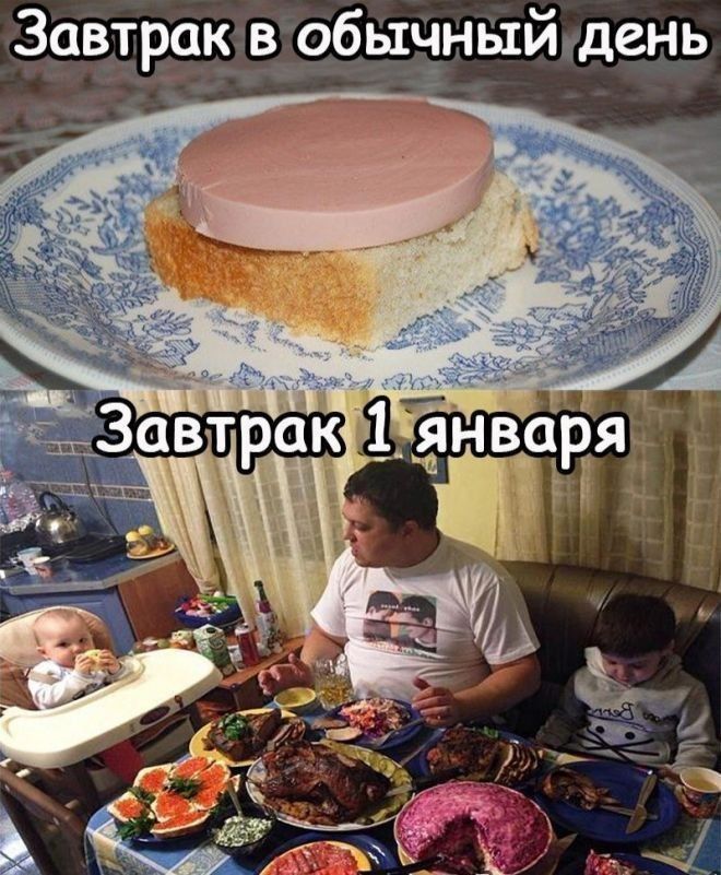 Завтрак в обычный день
Завтрак 1 января