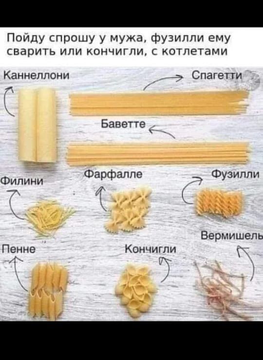 Пойду спрошу у мужа, фузилли ему сварить или кончлиги, с котлетами Каннеллони Спагетти Баветте Филлини Фарфалле Фузилли Вермишель Пенне Кончгили Кончлиги