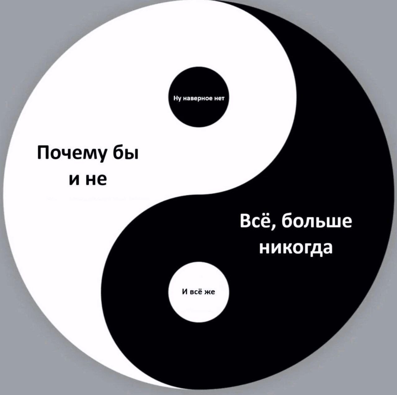 Ну наверное нет
Почему бы и не
Всё, больше никогда
И всё же