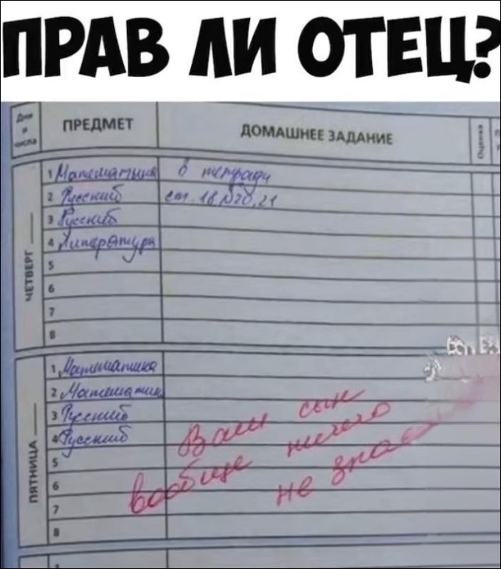 ПРАВ ЛИ ОТЕЦ? 
ПРЕДМЕТ            ДОМАШНЕЕ ЗАДАНИЕ 
1 Математика        
2 География         
3 Русский            
4 Английский        

(похоже на пометки учителя/родителей красной ручкой) 
Ваш сын совсем не учится, не делает домашнее задание.