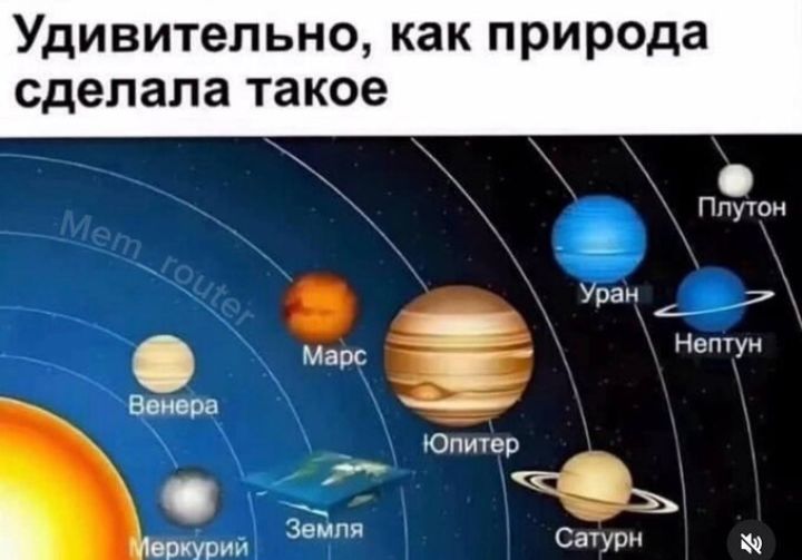 Удивительно, как природа сделала такое
Венера
Меркурий
Земля
Марс
Юпитер
Сатурн
Уран
Нептун
Плутон