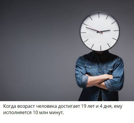 Когда возраст человека достигает 19 лет и 4 дня, ему исполняется 10 млн минут.