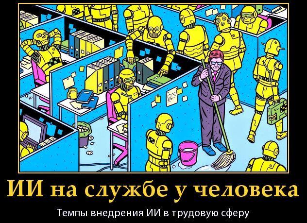 ИИ на службе у человека
Темпы внедрения ИИ в трудовую сферу
