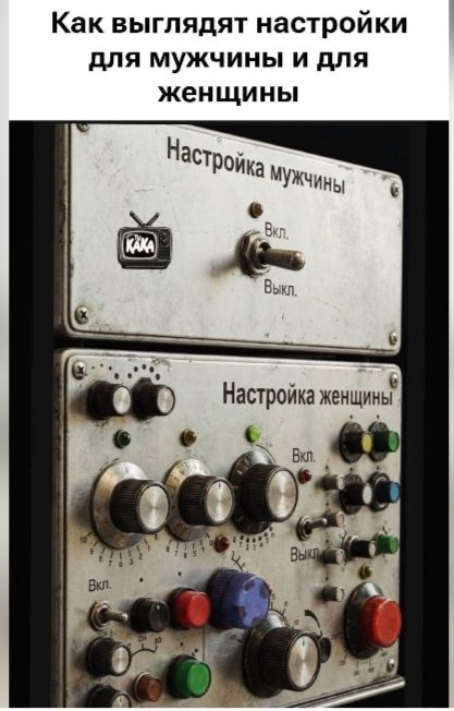 Как выглядят настройки для мужчины и для женщины
Настройка мужчины
Настройка женщины