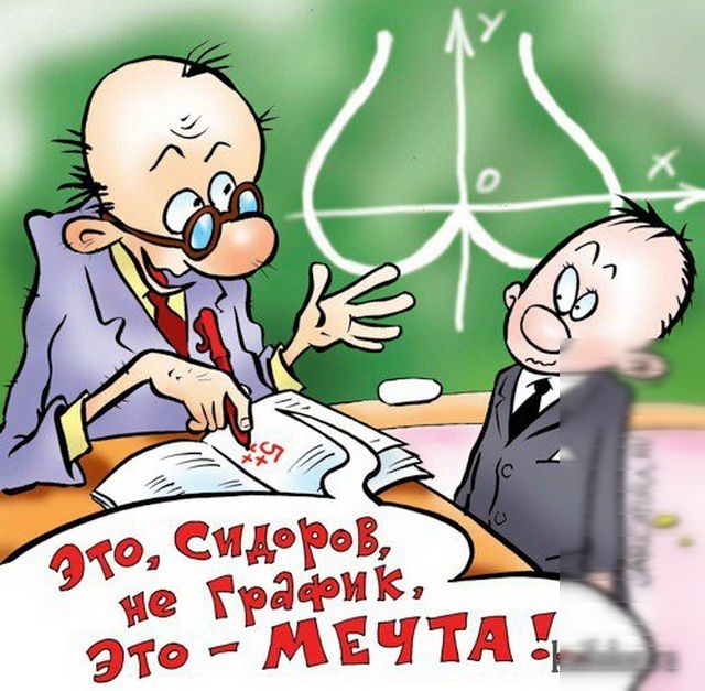 Это, Сидоров, не график, это мечта!