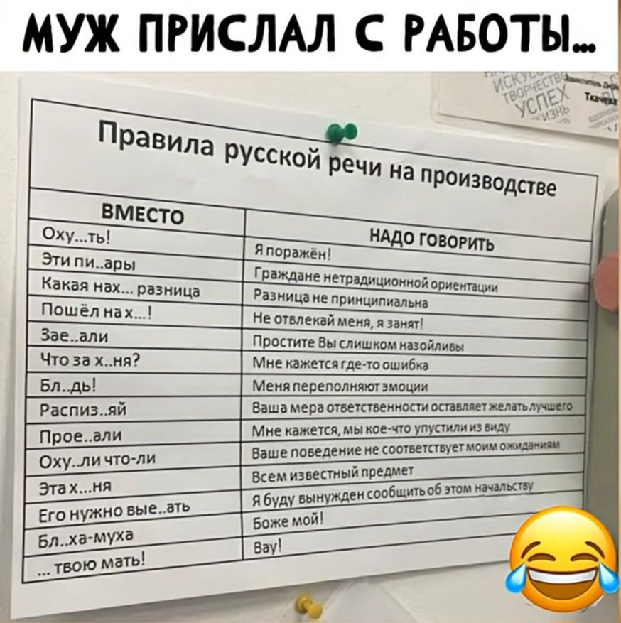 МУЖ ПРИСЛАЛ С РАБОТЫ... Правила русской речи на производстве ВМЕСТО  НАДО ГОВОРИТЬ