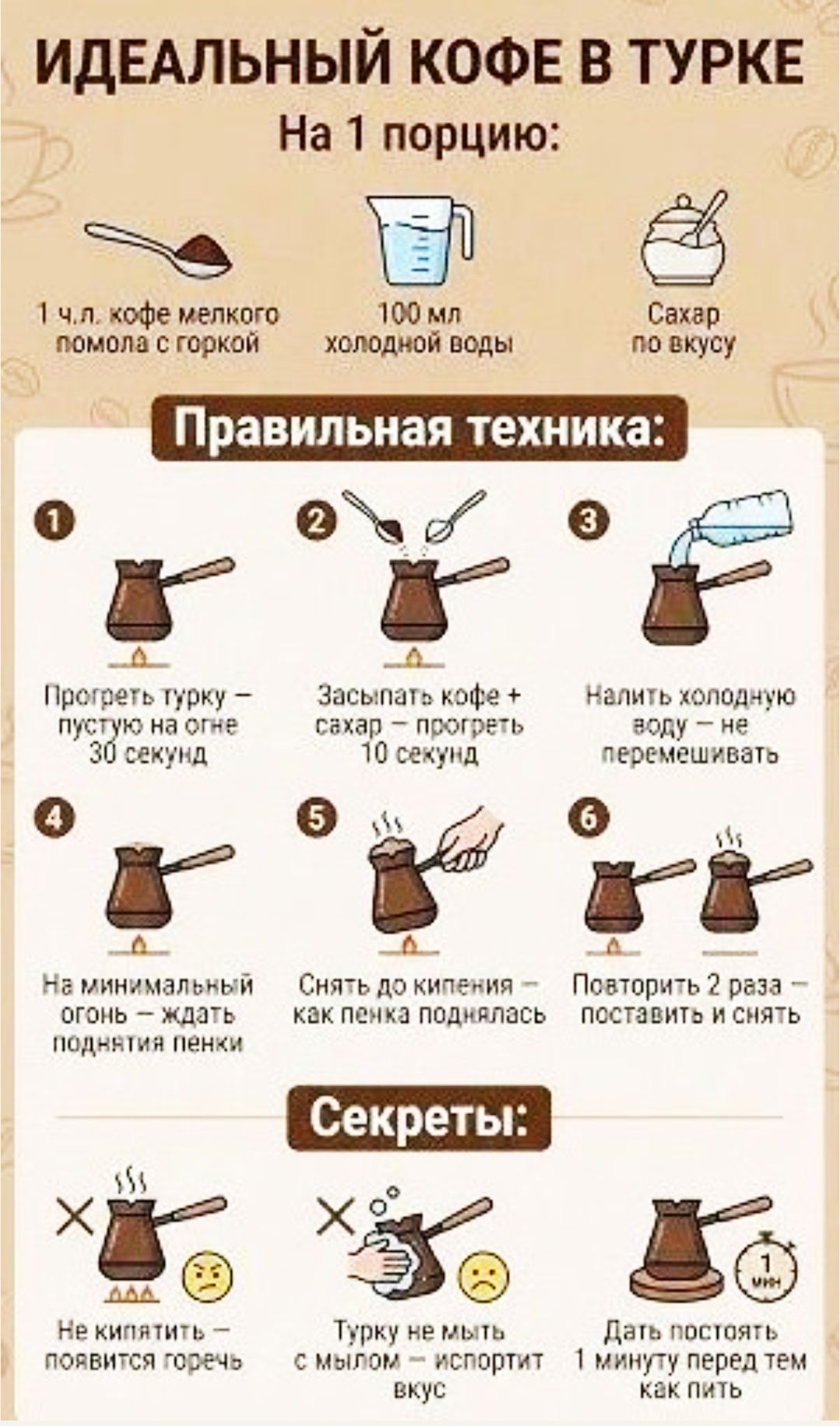 ИДЕАЛЬНЫЙ КОФЕ В ТУРКЕ
На 1 порцию:
1 ч.л. кофе молого помола с горкой
100 мл холодной воды
Сахар по вкусу

Правильная техника:
1. Прогреть турку – пустую на огне 30 секунд
2. Засыпать кофе + сахар – прогреть 10 секунд
3. Налить холодную воду – не перемешивать
4. На минимальный огонь – ждать подъятия пены
5. Снять до кипения – как пенка поднялась
6