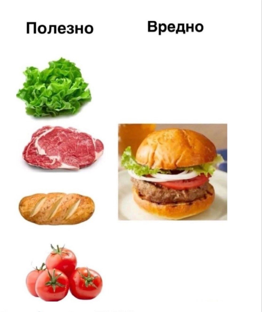 Полезно: салат, стейк, хлеб, помидоры. Вредно: гамбургер.