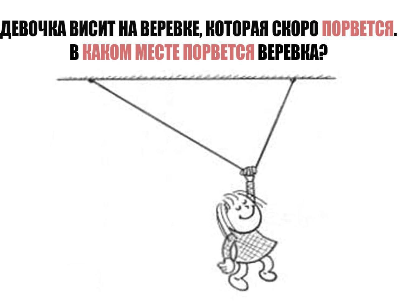 ДЕВОЧКА ВИСИТ НА ВЕРЕВКЕ, КОТОРАЯ СКОРО ПОРОВЕТСЯ. В КАКОМ МЕСТЕ ПОРОВЕТСЯ ВЕРЕВКА?