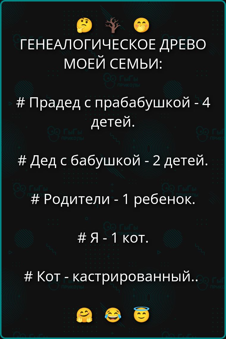 ГЕНЕАЛОГИЧЕСКОЕ ДРЕВО МОЕЙ СЕМЬИ:

# Прадед с прабабушкой - 4 детей.
# Дед с бабушкой - 2 детей.
# Родители - 1 ребенок.
# Я -1 кот.
# Кот - кастрированный.